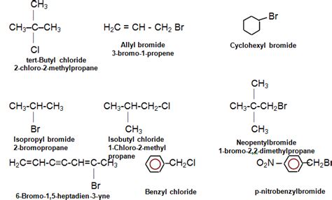 Nomenclature Of Alkyl Halides