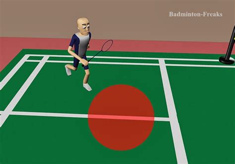 Badminton Freaks: Always return to the middle of the court - badminton ...