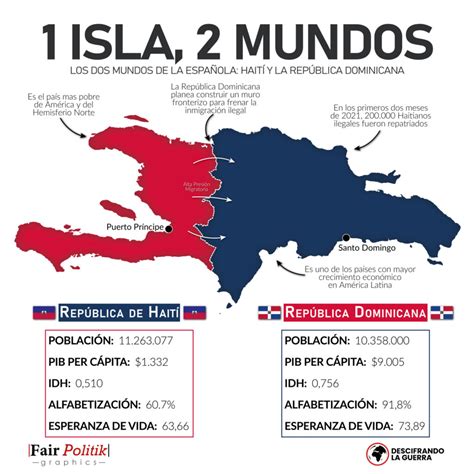 Haití Y República Dominicana Una Isla Dos Mundos 2021 Mapas Milhaud