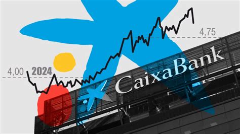 Aviso De CaixaBank A Los Clientes Que Pagan Con Tarjeta Estas Son Las