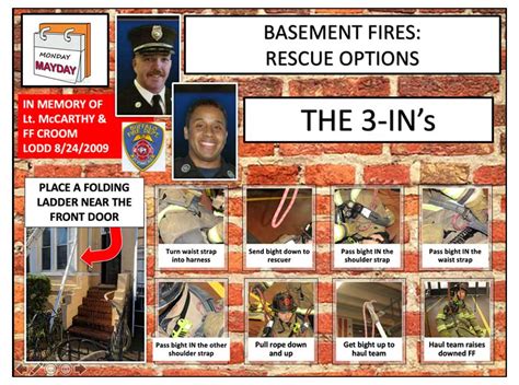 Mayday Monday Rescue Options For Basement Fires Fire Engineering Firefighter Training And