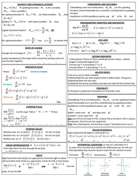 Final Exam Formula Sheet DISCRETE TIME DYNAMICAL SYSTEMS Mt 1 F Mt