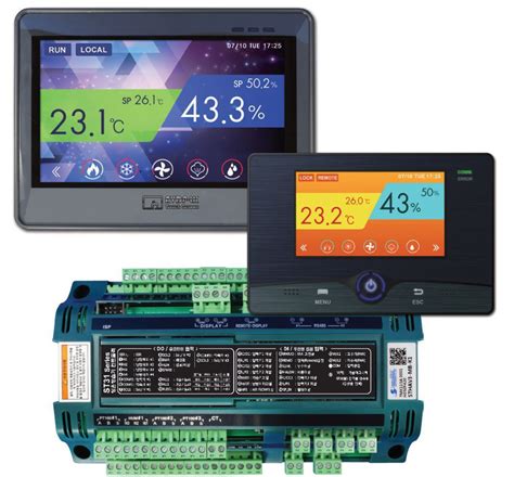 Controlador Y Limitador De Temperatura Con Control De Humedad STHAV