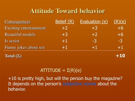 Ppt Attitude Behavior Consistency Powerpoint Presentation Free Download Id 497703