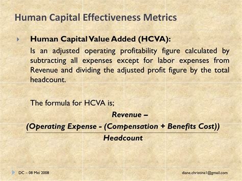 Ppt Human Capital Measurement Introduction Concept Powerpoint