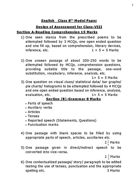 Jkbose 8th Class Model Paper 2024 English