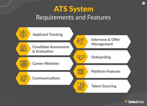 ATS System Requirements Applicant Tracking System Features