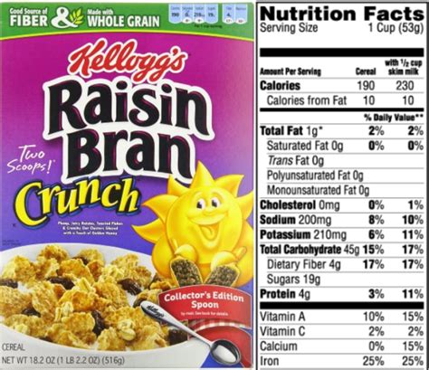 Raisin Bran Cereal Nutritional Info | Besto Blog