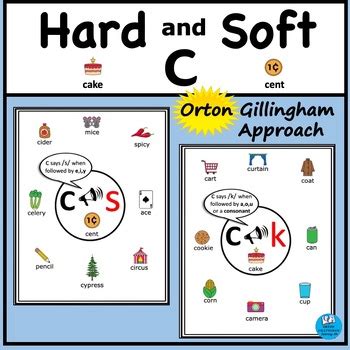 Hard And Soft C By Orton Gillingham Tutoring Pa Tpt