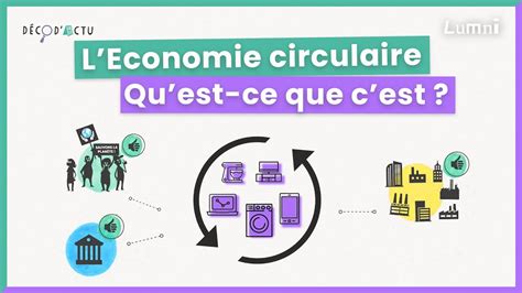 Qu Est Ce Que L Conomie Circulaire D Cod Actu Lumni Youtube