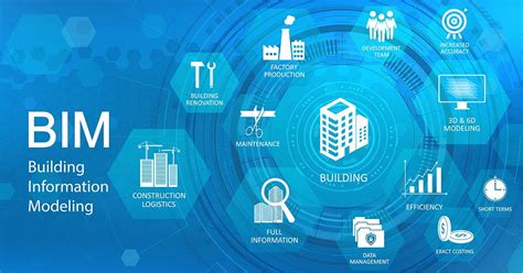 Defining And Exploring The Benefits And Successes Of Bim In Civil