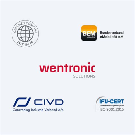 Homepage Wentronic Solutions