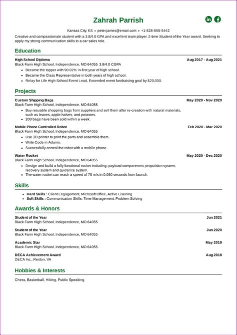 How To Put Projects On Your Resume Tips Examples