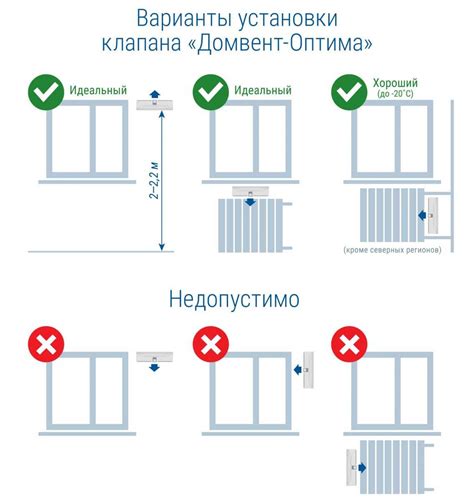 Приточный клапан своими руками в частном доме