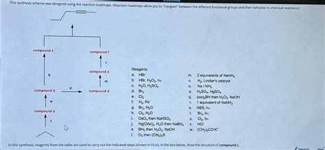 Solved Reagentsa. HBrm. 2 ﻿equivalents of NaNH2b. HBr,H2O2, | Chegg.com