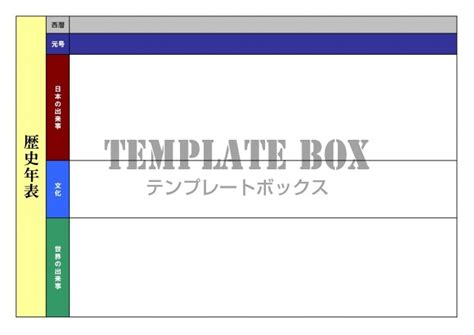 最も選択された 歴史 年表 作り方 手書き 283549 歴史 年表 作り方 手書き Patmongjpwall