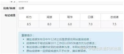 [雅思经验] 两个月备考，一战雅思7 5分经验分享！！！ 知乎