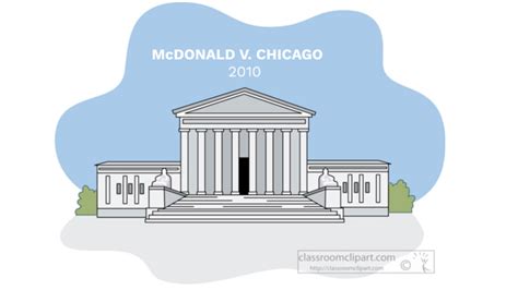 McDonald v. Chicago by Amy Shaheen on Prezi Next