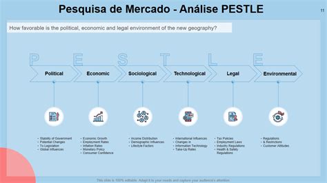 Como estruturar uma estratégia de expansão internacional viável