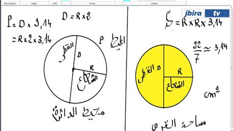 طريقة حساب محيط الدائرة و مساحة القرص. - YouTube