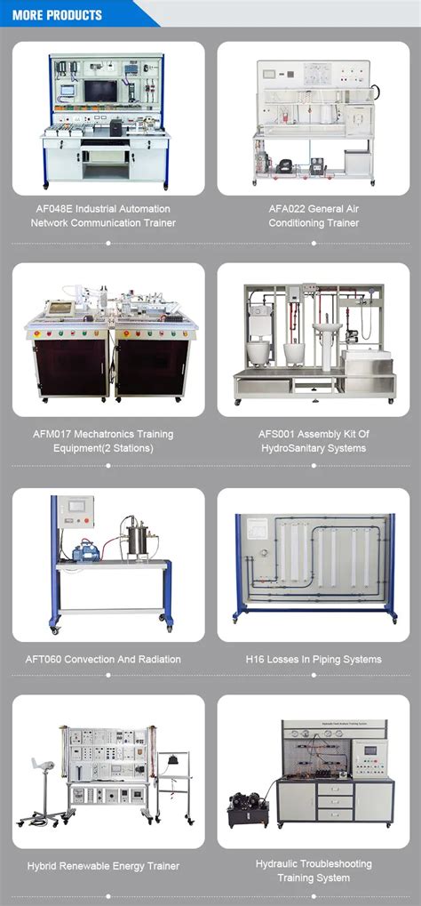 Plc Trainer Kit With Simulators Didactic Equipment Vocational Education