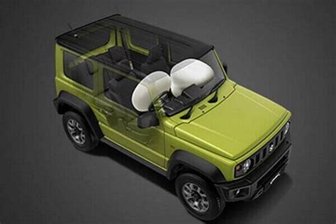 Spesifikasi Dan Harga Suzuki Jimny Madiun