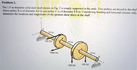 Solved Problem The Inch Diameter Solid Steel Shaft Shown In Fig