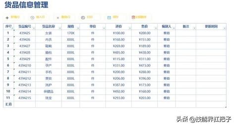 我花了整整一周，做了6套財務excel進銷存管理系統，親測好用 每日頭條