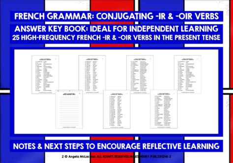 French Ir Verbs Present Tense Conjugation Teaching Resources