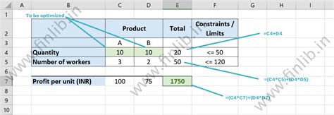 How To Use Solver In Excel