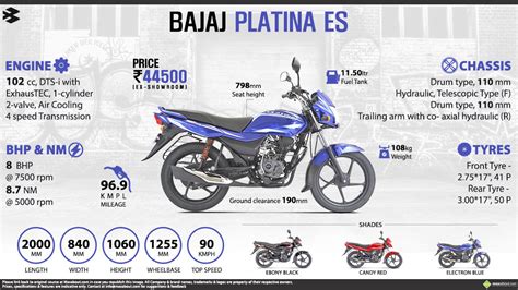 Bajaj Platina ES - World's Mileage Champion