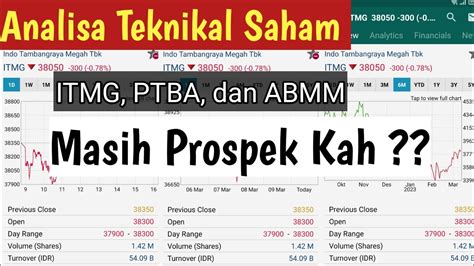 Analisa Teknikal Saham Itmg Ptba Dan Abmm Masih Prospek Youtube