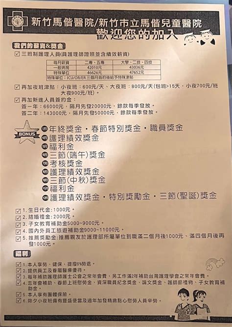 選擇單位或醫院問題 新竹馬偕、804桃園國軍總、國泰總院（皆or 護理板 Dcard