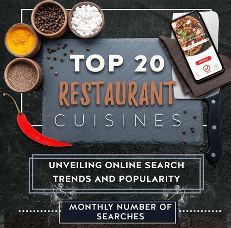 Top Restaurant Cuisines Infographic Portal