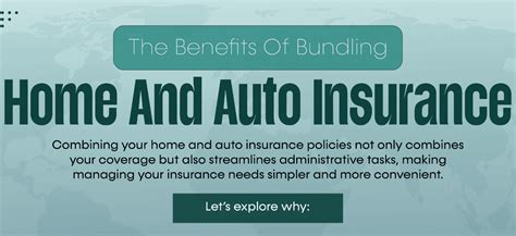 The Benefits Of Bundling Home And Auto Insurance Western Mass