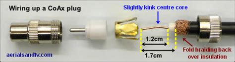 Attaching Coax Cable Connectors