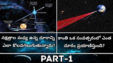 How Do Astronomers Measure Distances In Space What Is Light Year