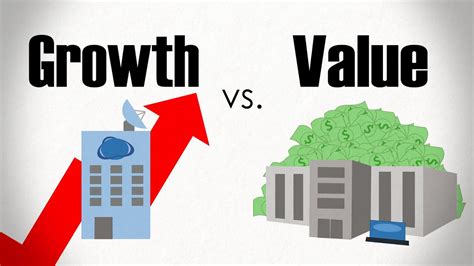 Growth Vs Value Investing Youtube