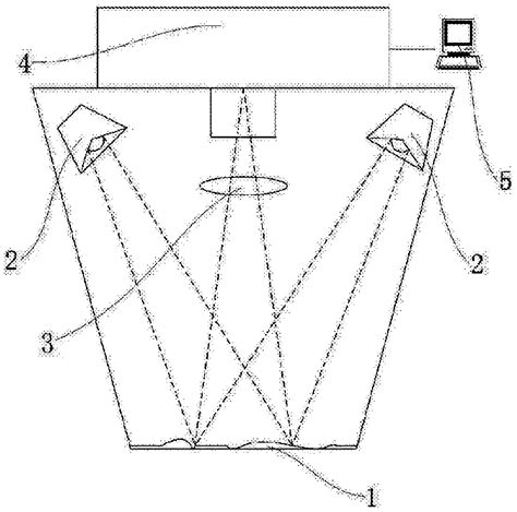 Melamine Detection System Based On Infrared Spectroscopic Analysis And