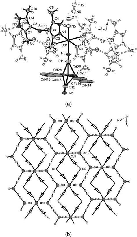 A Molecular Structure Of The Co Ordination Unit Of 7 Displacement