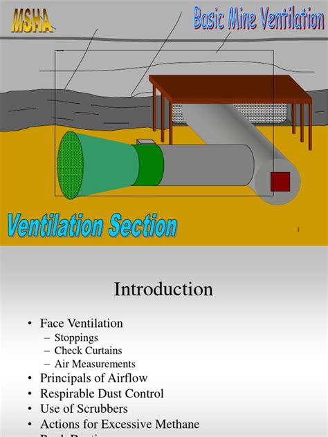 Basic Mine Ventilation Ventilation Architecture Coal Mining