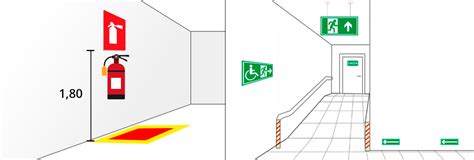 Manual de Sinalização de Emergência AfixGraf