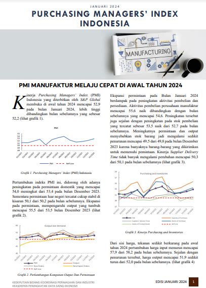 Laporan Purchasing Managers Index Pmi Edisi Januari