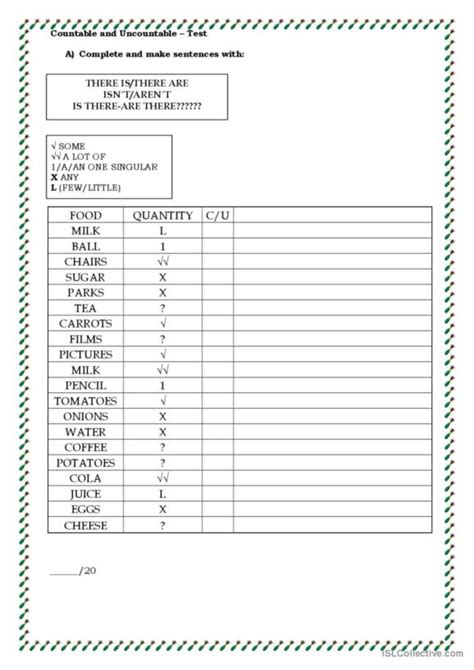 Countable And Uncountable Nouns English Esl Worksheets P