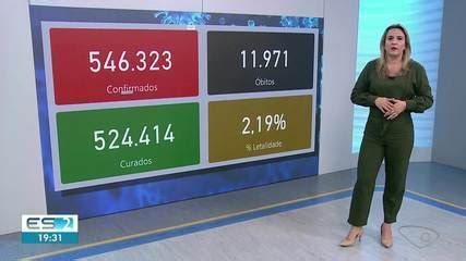 Es Tem Cidades Em Risco Baixo Para Covid E Quatro Em Moderado