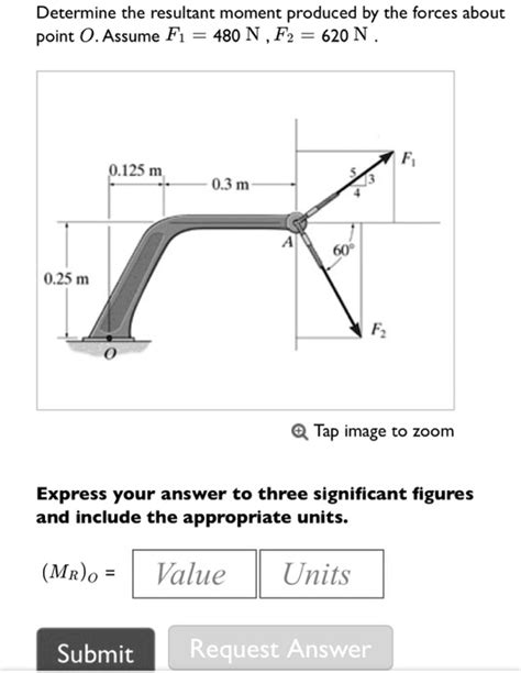 SOLVED Determine The Resultant Moment Produced By The Forces About