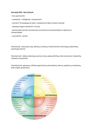 Dokument Psychologia R Nic Indywidualnych Notatki Z