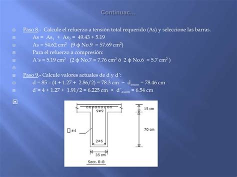 Diseño Y Análisis De Vigas Doblemente Reforzada Ppt