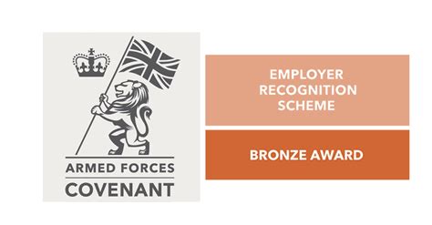 Armed Forces Covenant Bronze Award Platinum Facilities Services