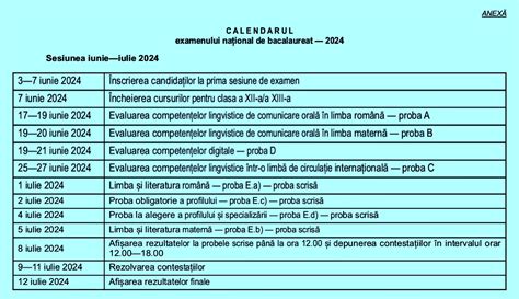 Calendar Bacalaureat 2025 Toamna Ange Maggie